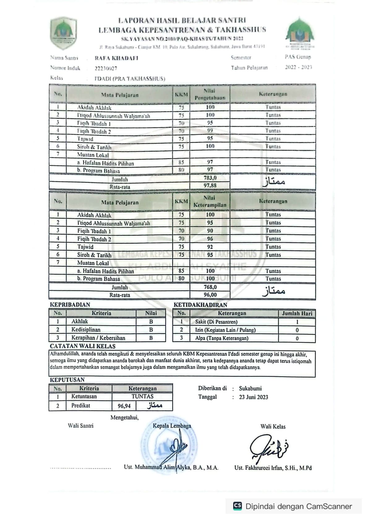 Nilai Kepesantrenan 2